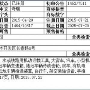 奔驰奇瑞“eQ”品牌之争可能奇瑞要失望了