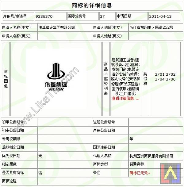 相同商标由不同审查员审查可能会得到不同结果