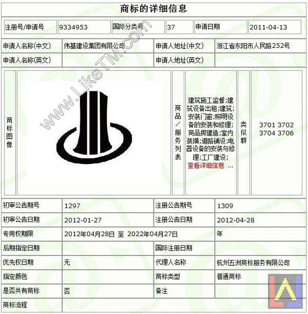 相同商标由不同审查员审查可能会得到不同结果