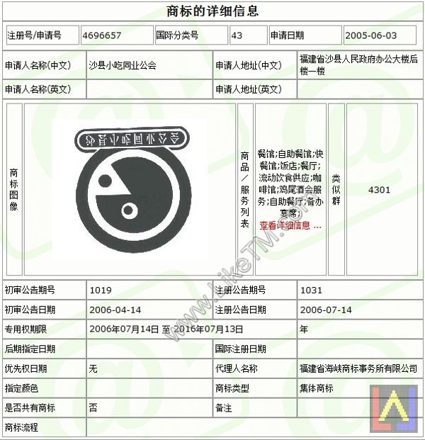 沙县小吃商标注册详细信息