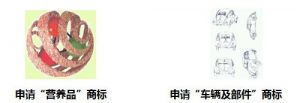 并非常用形状或者含有其他显著性特征的可以注册